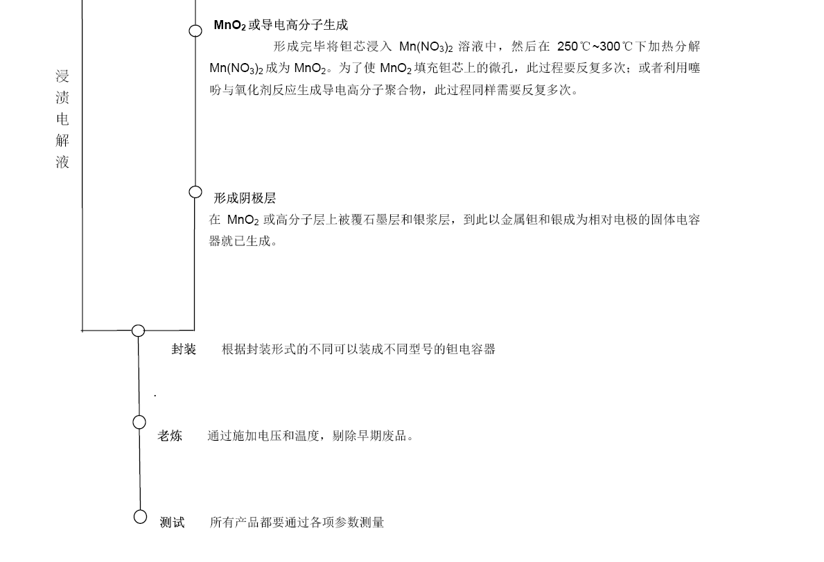 Ag亚洲集团(中国区)官方网站