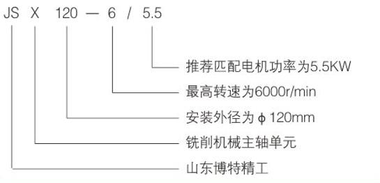 1757399634213218